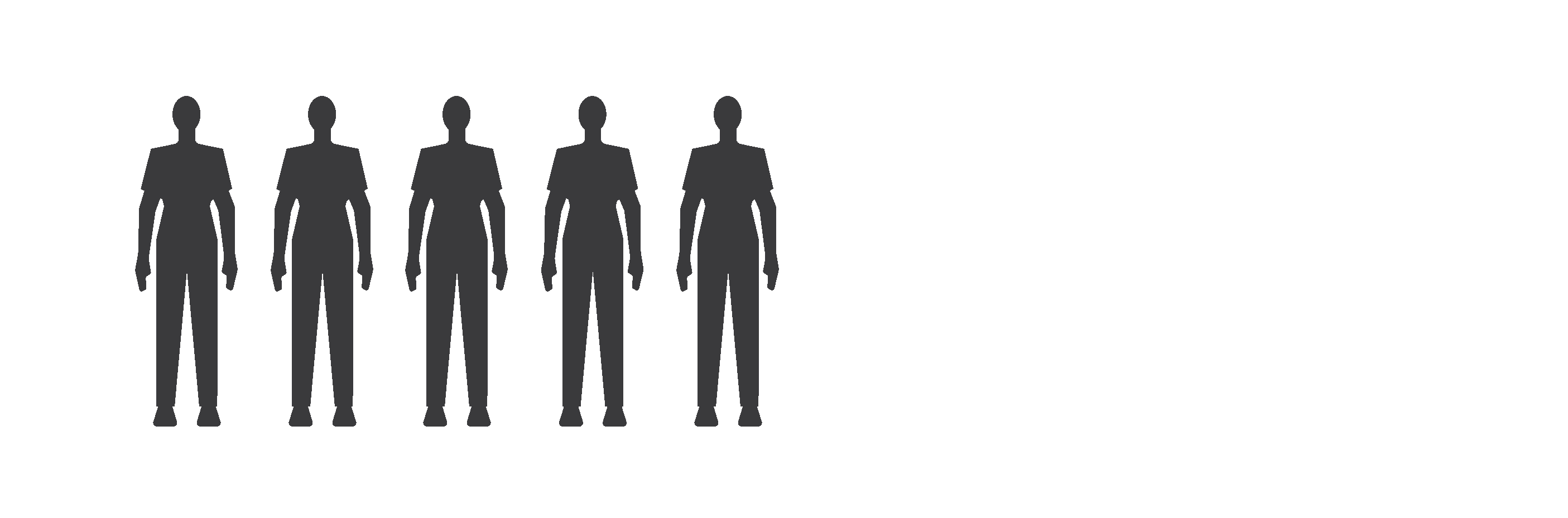 Illustration showing some people alongside the text 65% of people with RRMS reporting PIRA